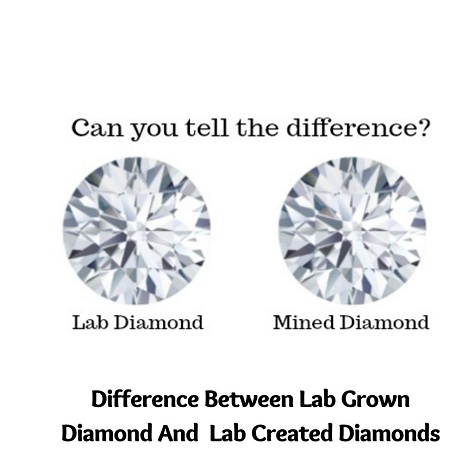 created diamonds